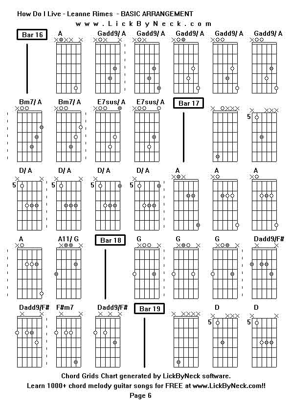 Chord Grids Chart of chord melody fingerstyle guitar song-How Do I Live - Leanne Rimes  - BASIC ARRANGEMENT,generated by LickByNeck software.